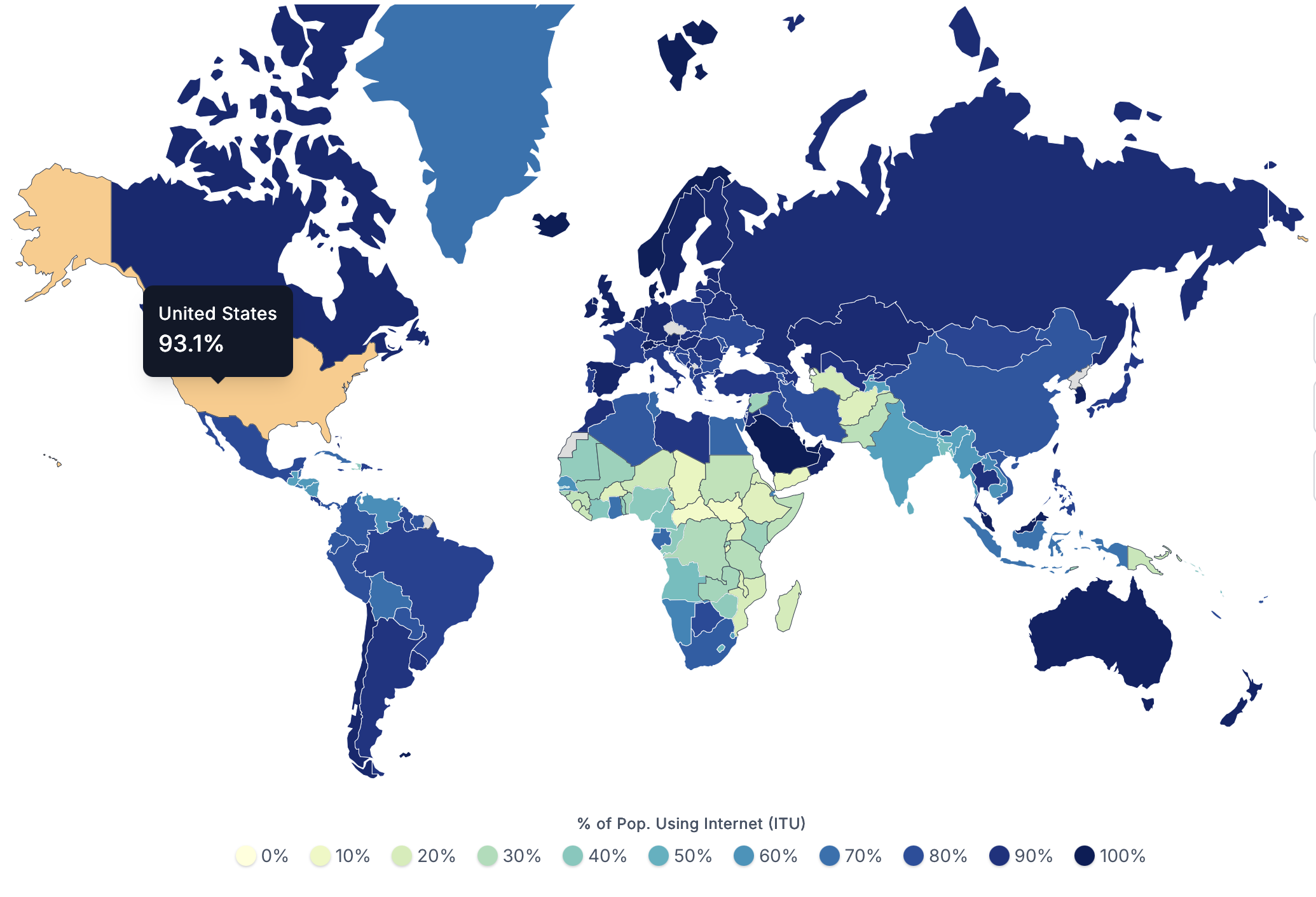 93.1% of US population uses the internet. Other high internet density countries include Australia, Canada, Chine, Russia, EU